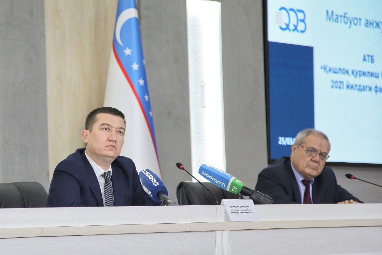 “Qishloq qurilish bank” kredit qoʻyilmalari asosan qaysi sohalarga ajratilgan?