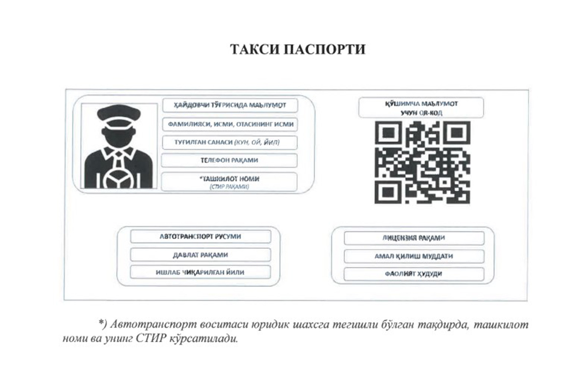 Ўзбекистонда такси паспорти жорий этилади