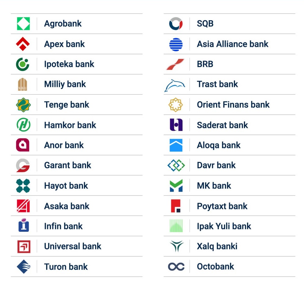 Yangi yil bayramida qaysi banklar ishlaydi?