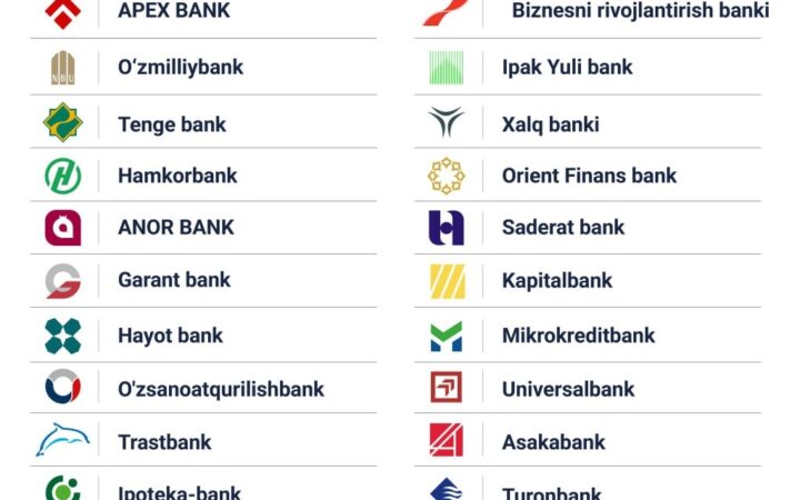 Дам олиш кунлари қайси банклар ишлайди?