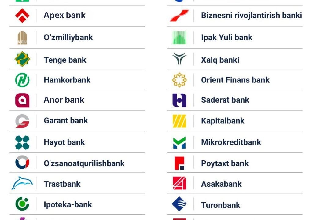 Дам олиш кунлари қайси банклар ишлайди?